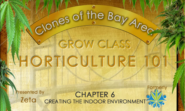 Chapter 6 Creating The Indoor Environment